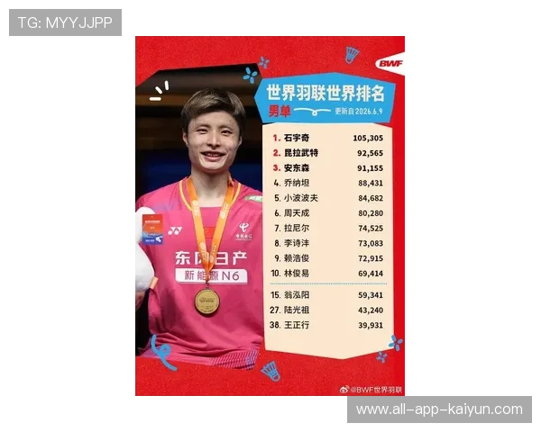 世界羽联排名赛中国选手在积分赛中继续攀升 世界羽联排名赛中国选手在积分赛中继续攀升
